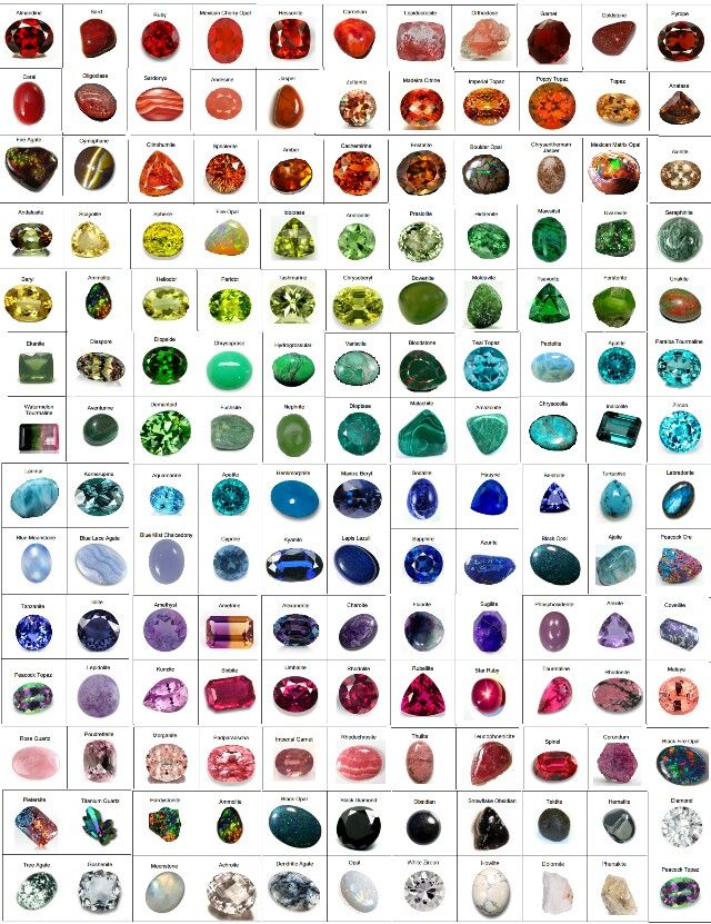 Gemstones